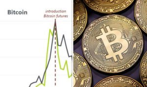 bitcoin price usd today